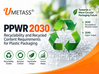 //iqrorwxhjnikln5q-static.leadongcdn.com/cloud/pmBmmKmqlpSRmloojpnpir/ppwr-2030-recyclability-recycled-content-plastic-packaging.png
