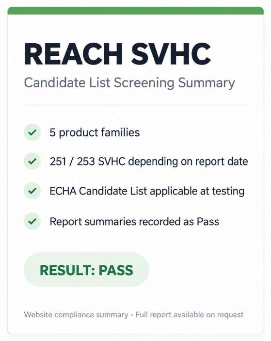 الوصول إلى SVHC