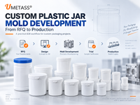 //iqrorwxhjnikln5q-static.leadongcdn.com/cloud/poBmmKmqlpSRmlplqjnoir/custom-plastic-jar-mold-development-rfq-to-production-umetass-blog-hero.png