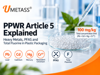 //iqrorwxhjnikln5q-static.leadongcdn.com/cloud/pqBmmKmqlpSRmlooqoprir/ppwr-article-5-heavy-metals-pfas-total-fluorine.png