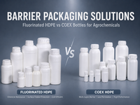 //iqrorwxhjnikln5q-static.leadongcdn.com/cloud/pqBpmKmqlpSRplmrijmkim/hdpe-barrier-packaging-coex-vs-fluorinated.png